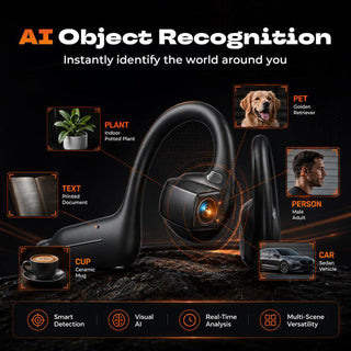 OpenCapture – Wireless Open-Ear Camera Headset