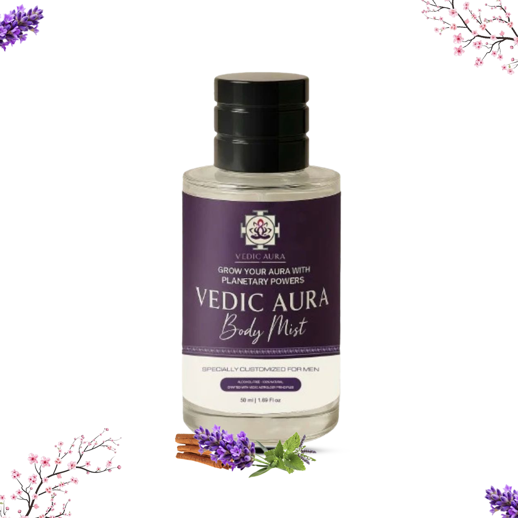 AuraCommand – Vedic Aura Alcohol-Free Body Mist for Men