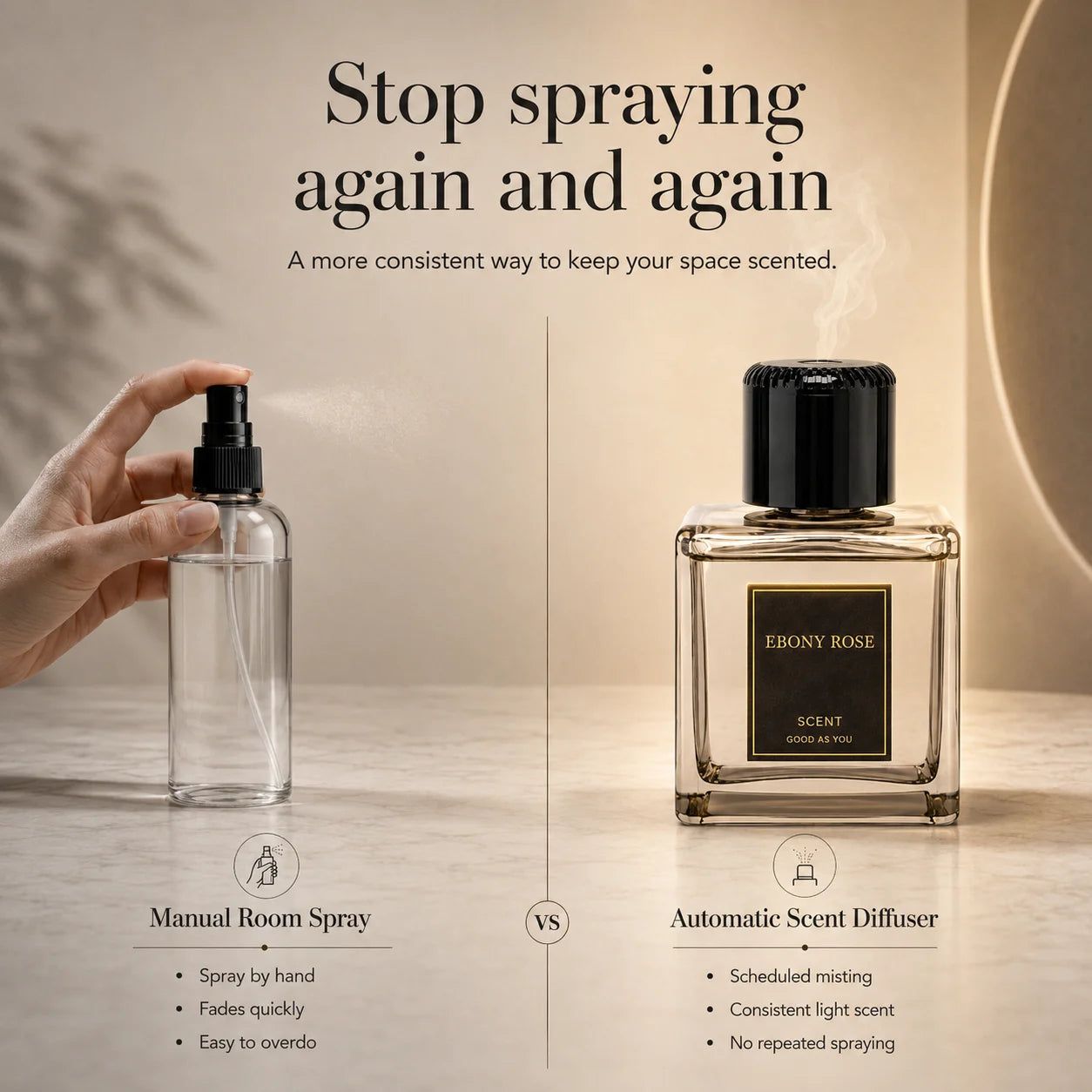ScentRhythm – Automatic Rechargeable Scent Diffuser