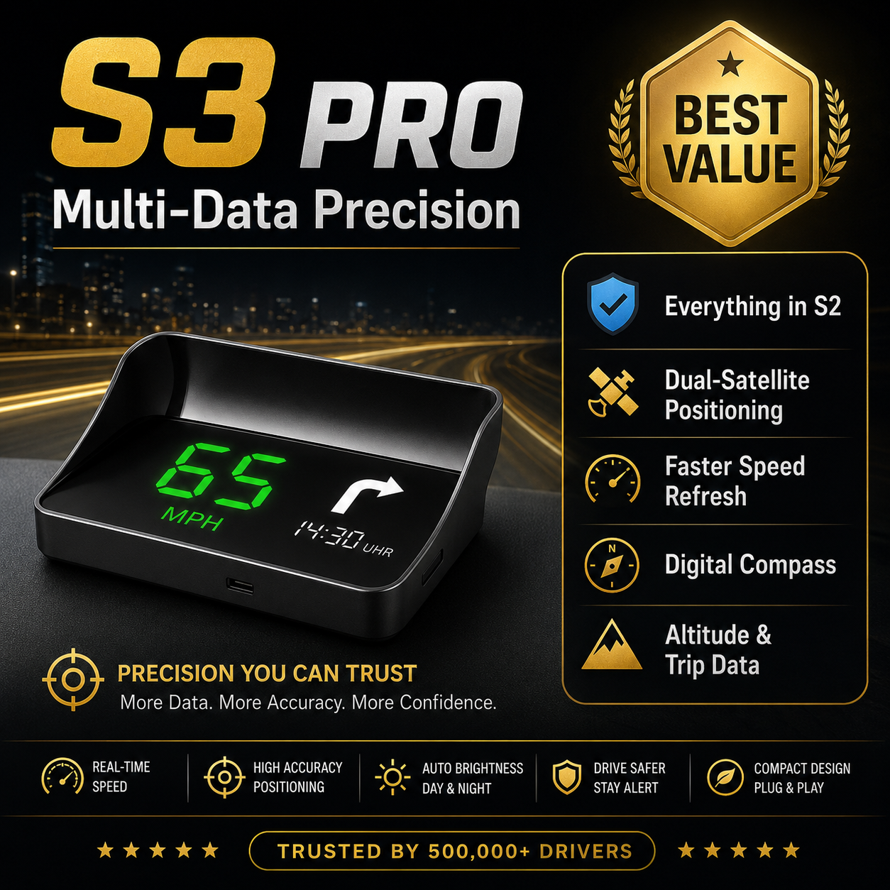 RoadVista – GPS Digital Car Head-Up Display