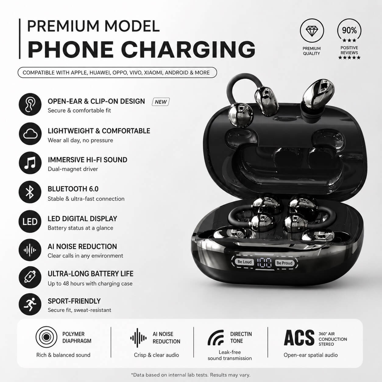 DayNest – Dual Clip-On and Sleep Earbuds with Charging Case