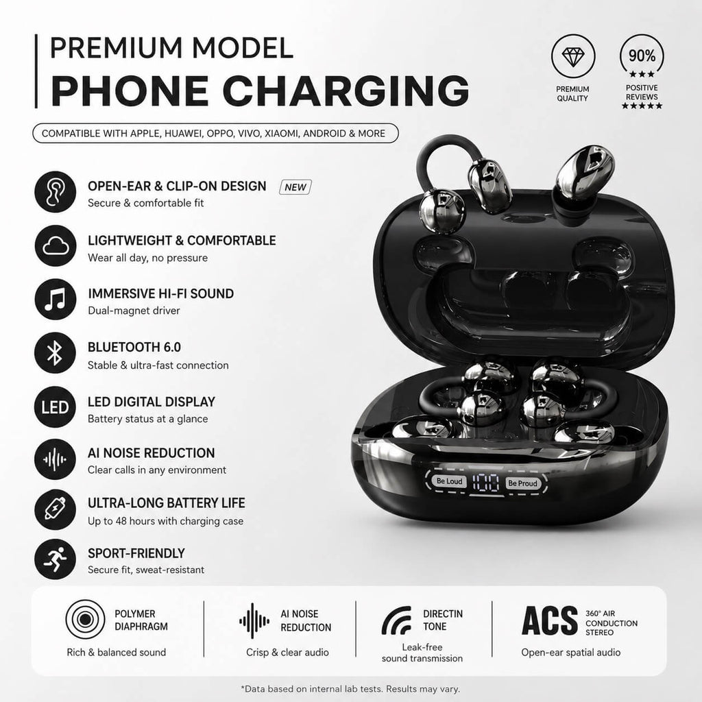 DayNest – Dual Clip-On and Sleep Earbuds with Charging Case