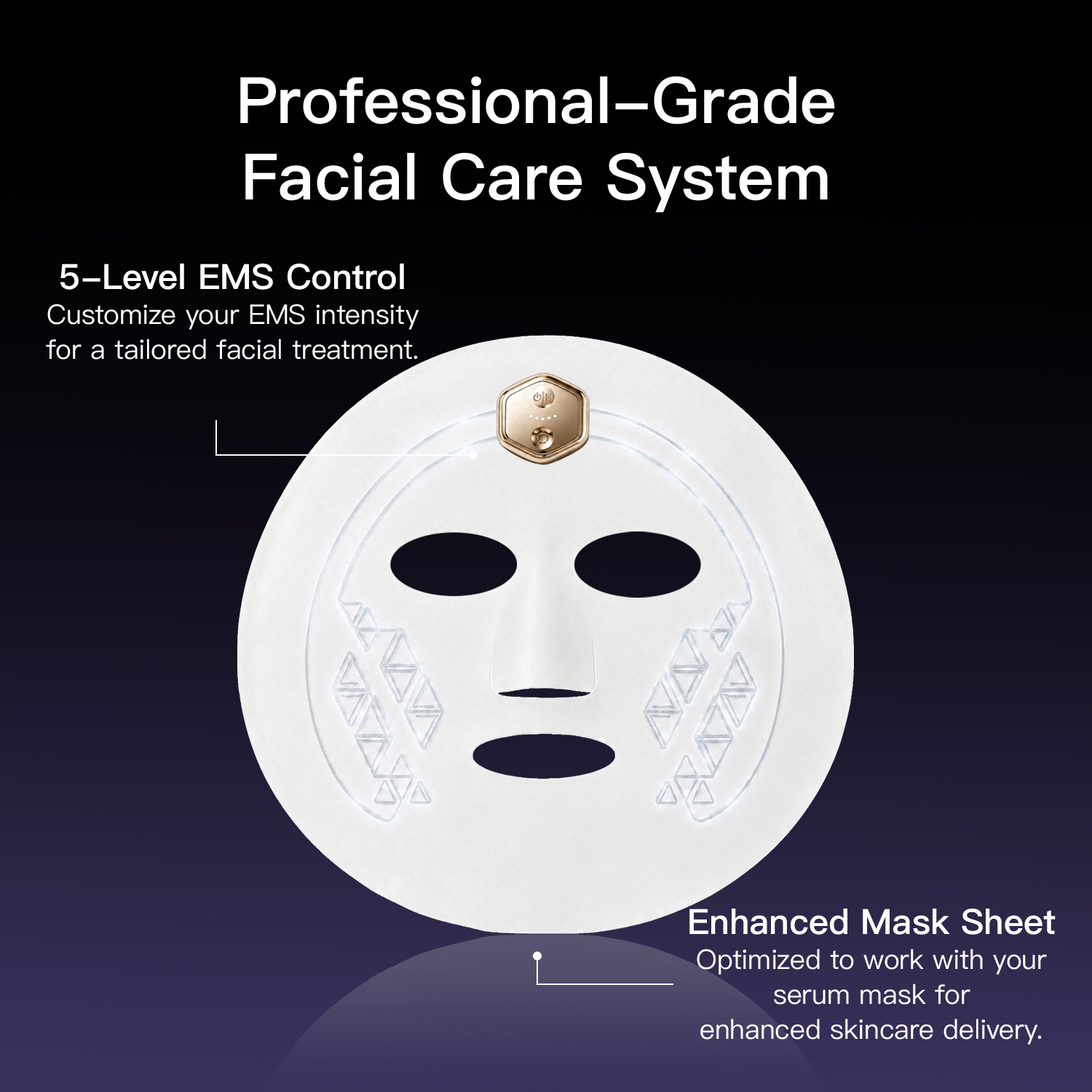 SculptPulse – EMS Lifting Face Mask with Serum Sheet Mask Set