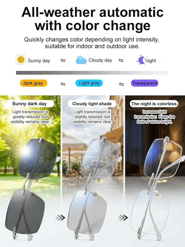 🔥StarryFocus – Gypsophila Smart Zoom and Colour-Changing Reading Glasses