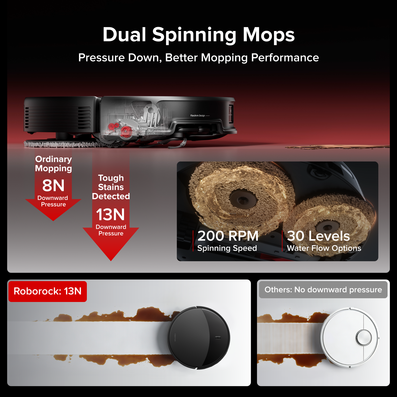 SarosClean – Roborock Saros 20 Robot Vacuum & Mop with 36,000 Pa Suction