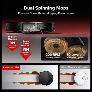 SarosClean – Roborock Saros 20 Robot Vacuum & Mop with 36,000 Pa Suction