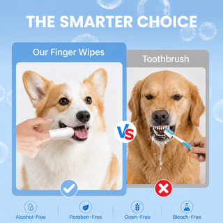 SmileSwipe – No-Rinse Dental Finger Wipes for Dogs & Cats
