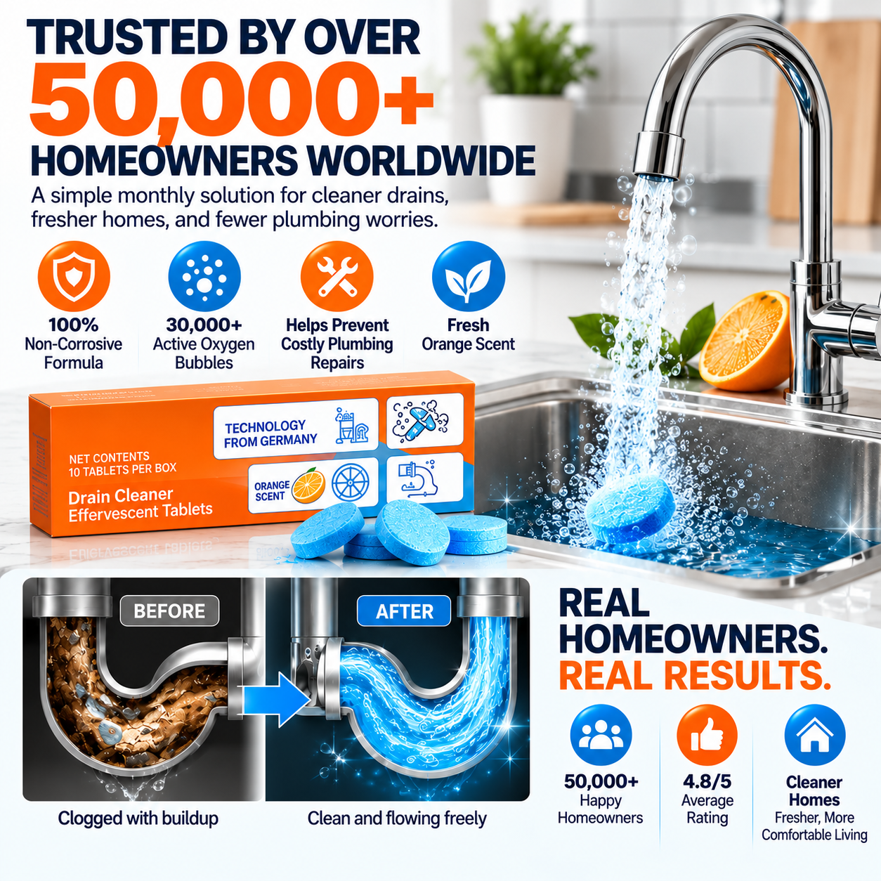 DrainFizz – Powerful Pipe Declogging & Cleaning Tablets