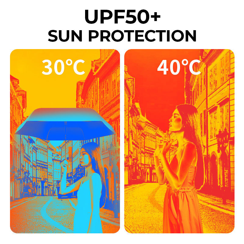 PocketHalo – Mini UV Capsule Umbrella with UPF50+ Sun Protection