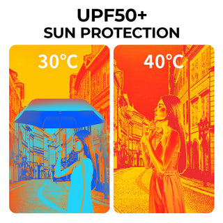 PocketHalo – Mini UV Capsule Umbrella with UPF50+ Sun Protection