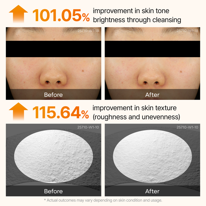GlowRenew – 🏆 10-Step Dark Spot, Radiance & Firming Skin Renewal Routine Set