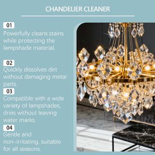 CrystalGlow – Chandelier Cleaning & Care Spray