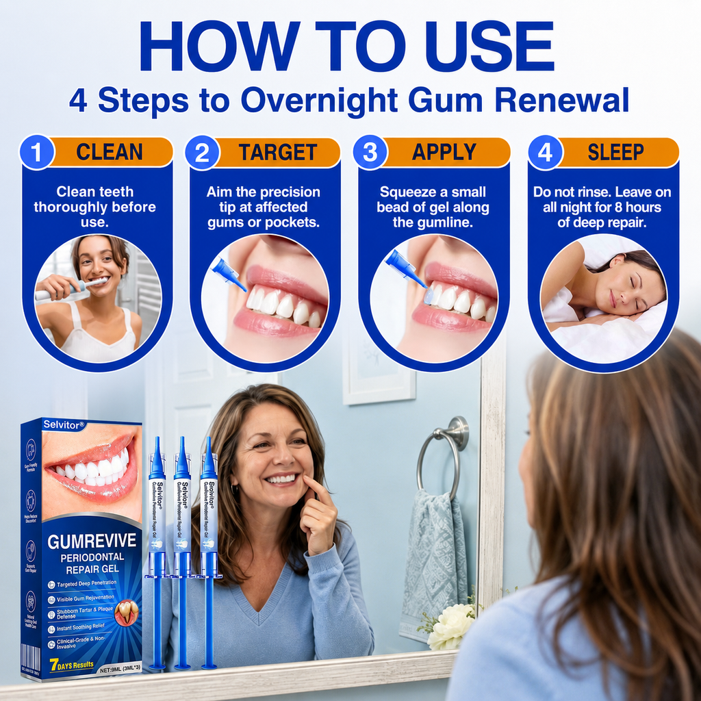 GumRevive – 🇺🇸🏅🦷🛡️ Periodontal Repair Gel