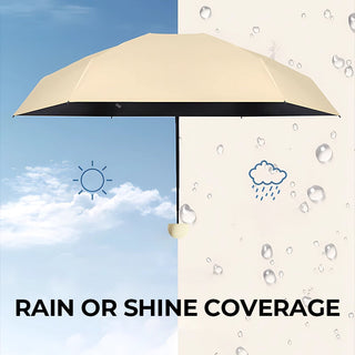PocketHalo – Mini UV Capsule Umbrella with UPF50+ Sun Protection