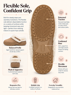 SnuggleClog – Women's Furry Lined Fuzzy Clog Slippers