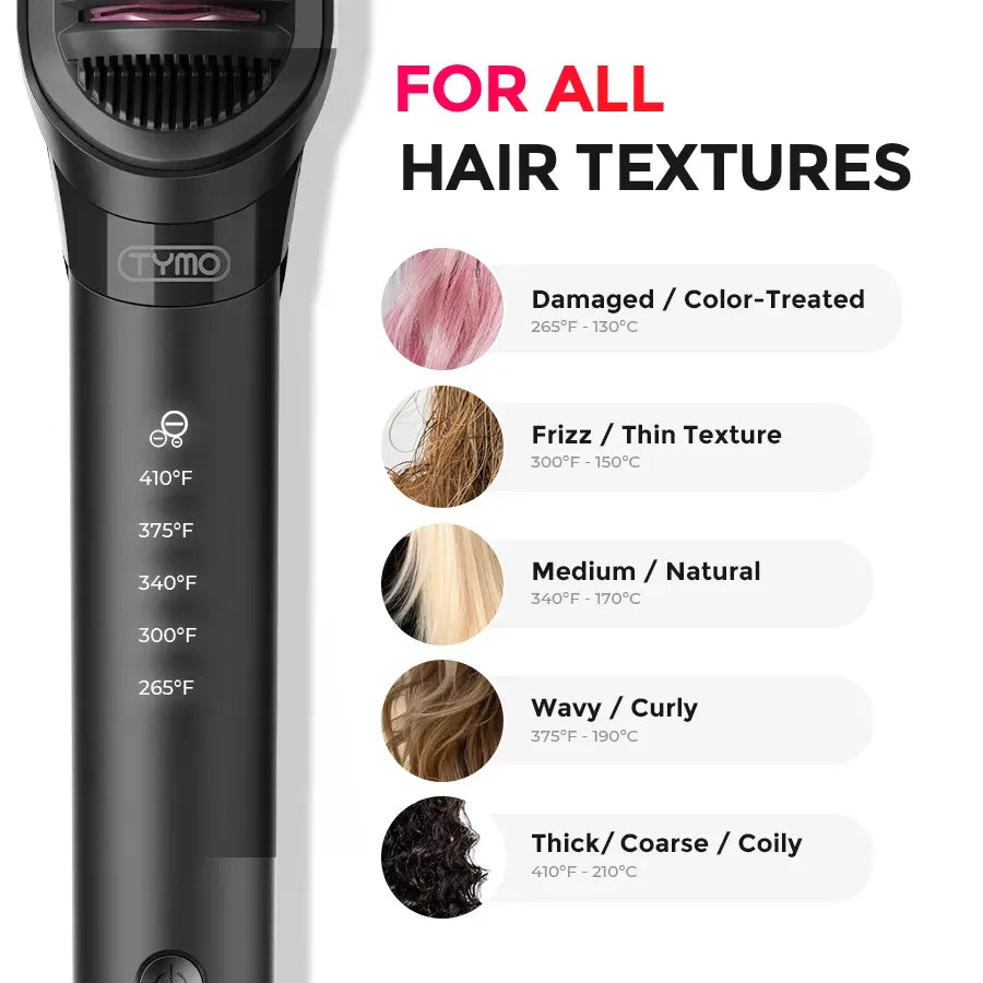 SilkFlip – 2-in-1 Hair Straightening Comb & Flat Iron