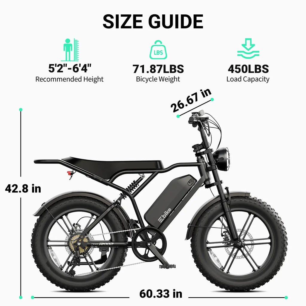 TrailThunder – 1500W Full-Suspension Moped-Style Electric Bike with 20" Fat Tires