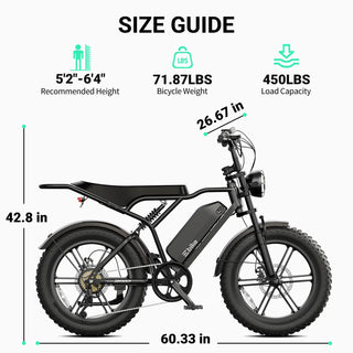 TrailThunder – 1500W Full-Suspension Moped-Style Electric Bike with 20" Fat Tires