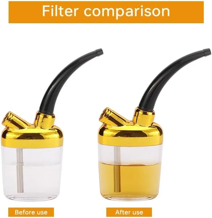 TarGuard – 2-in-1 Portable Water Filter Pipe to Reduce Tar Intake