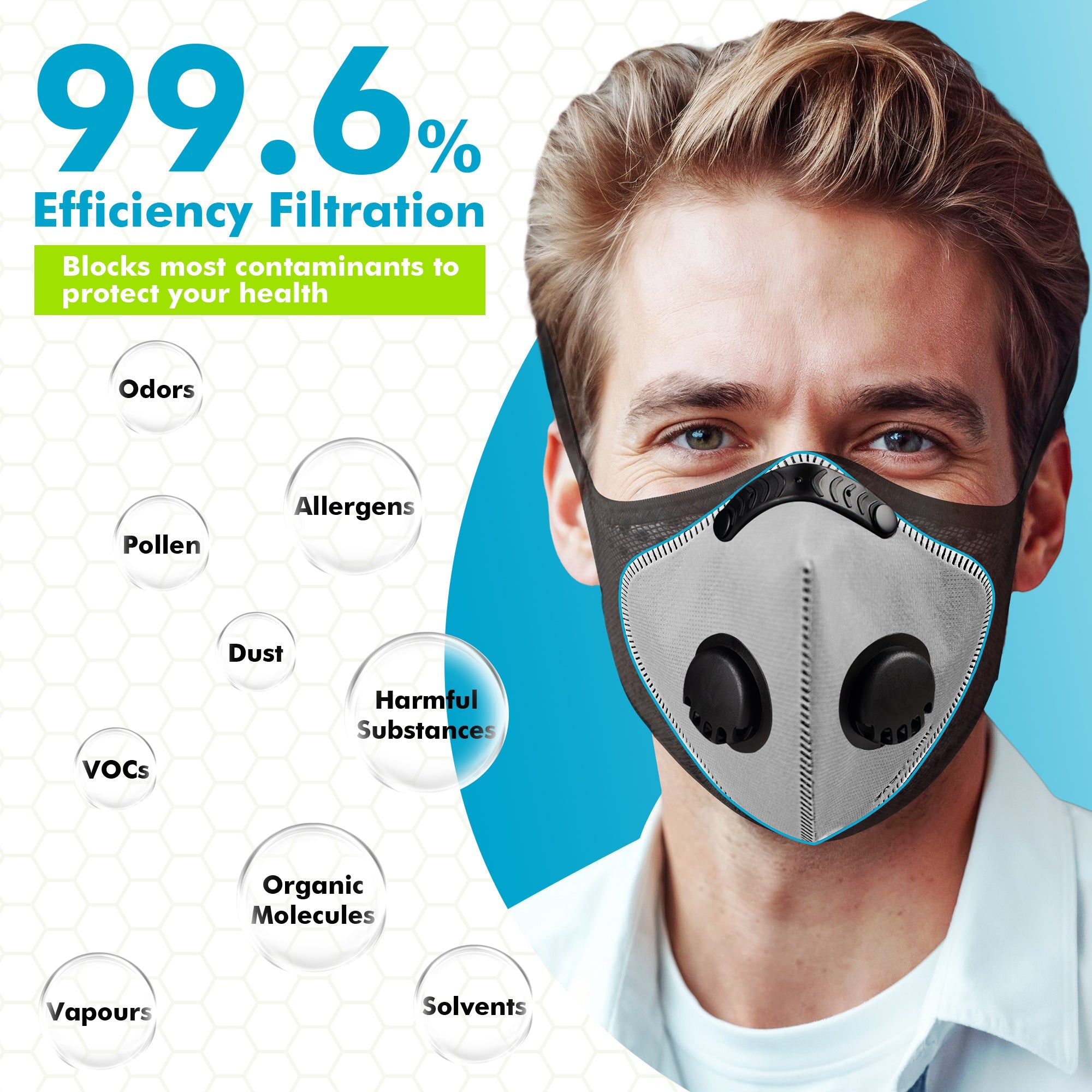 AirShield Pro – BASE CAMP® N Pro Reusable FFP3 Dust Mask Combo Kit