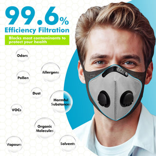 AirShield Pro – BASE CAMP® N Pro Reusable FFP3 Dust Mask Combo Kit