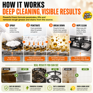 Qunexxa kitchen cleaner four-step foam cleaning mechanism