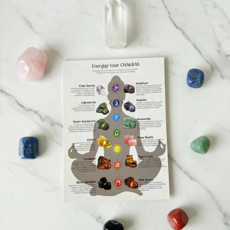 💎CrystalCount – Advent Calendar 2026 with 24 Days of Chakra Crystals & Healing Stones🔮