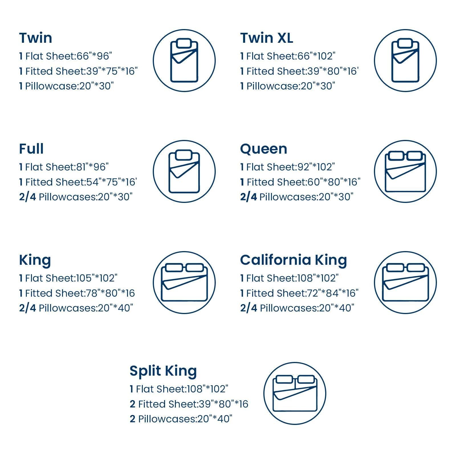 Complete Bed Set Overview