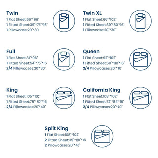Complete Bed Set Overview