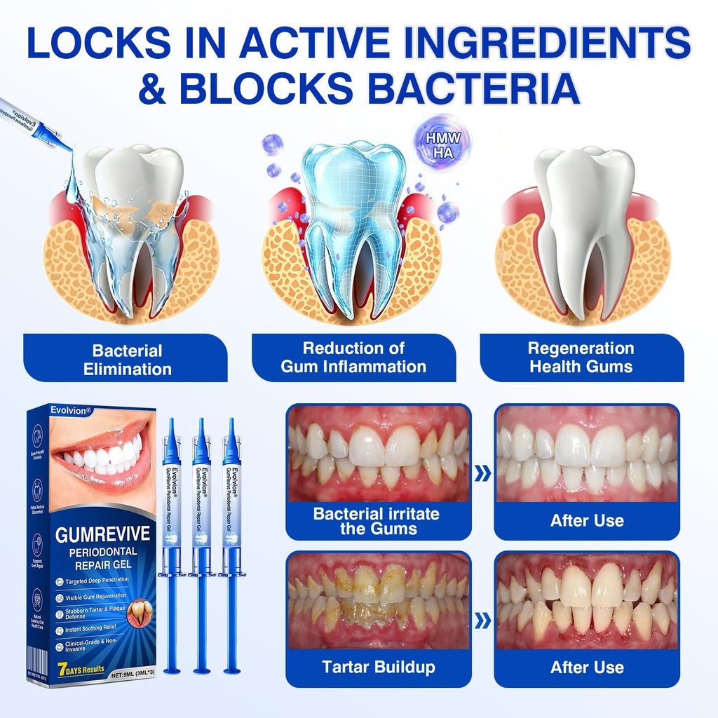 GumRevive – 🇺🇸🏅🦷🛡️ Periodontal Repair Gel