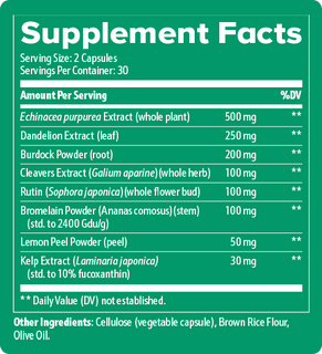 LymphaFlow – Maximum Potency Lymphatic Drainage Capsules by Sculptique™