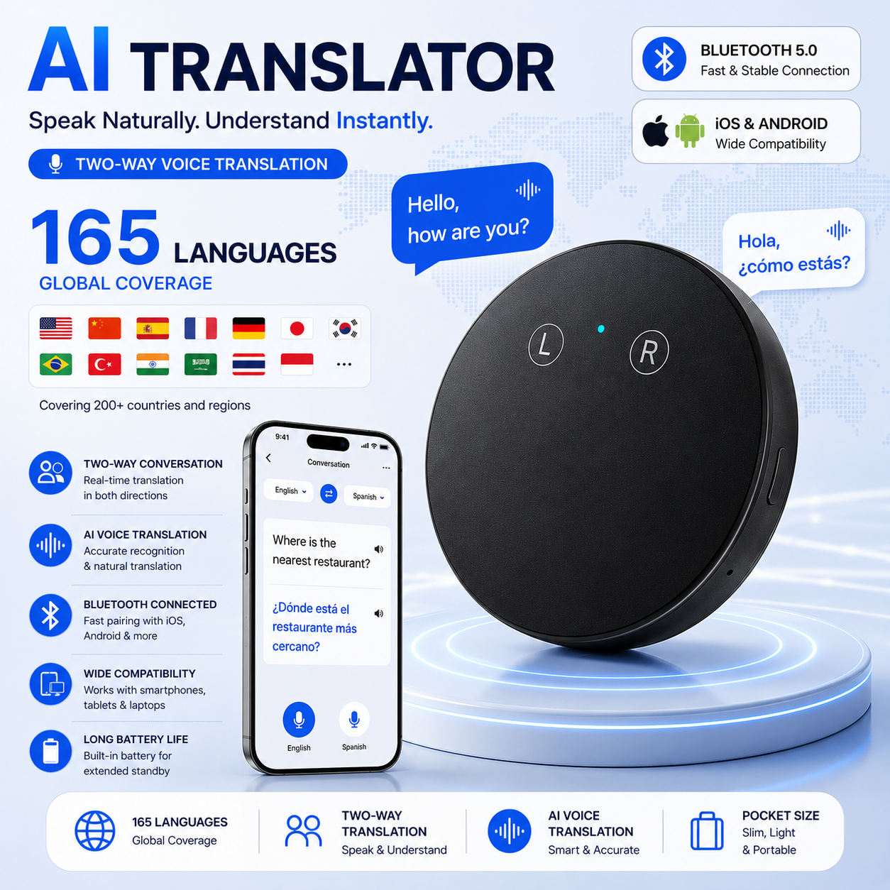LinguaPod – 🔥🔥 AI Language Translator Device for Real-Time Two-Way Voice Translation