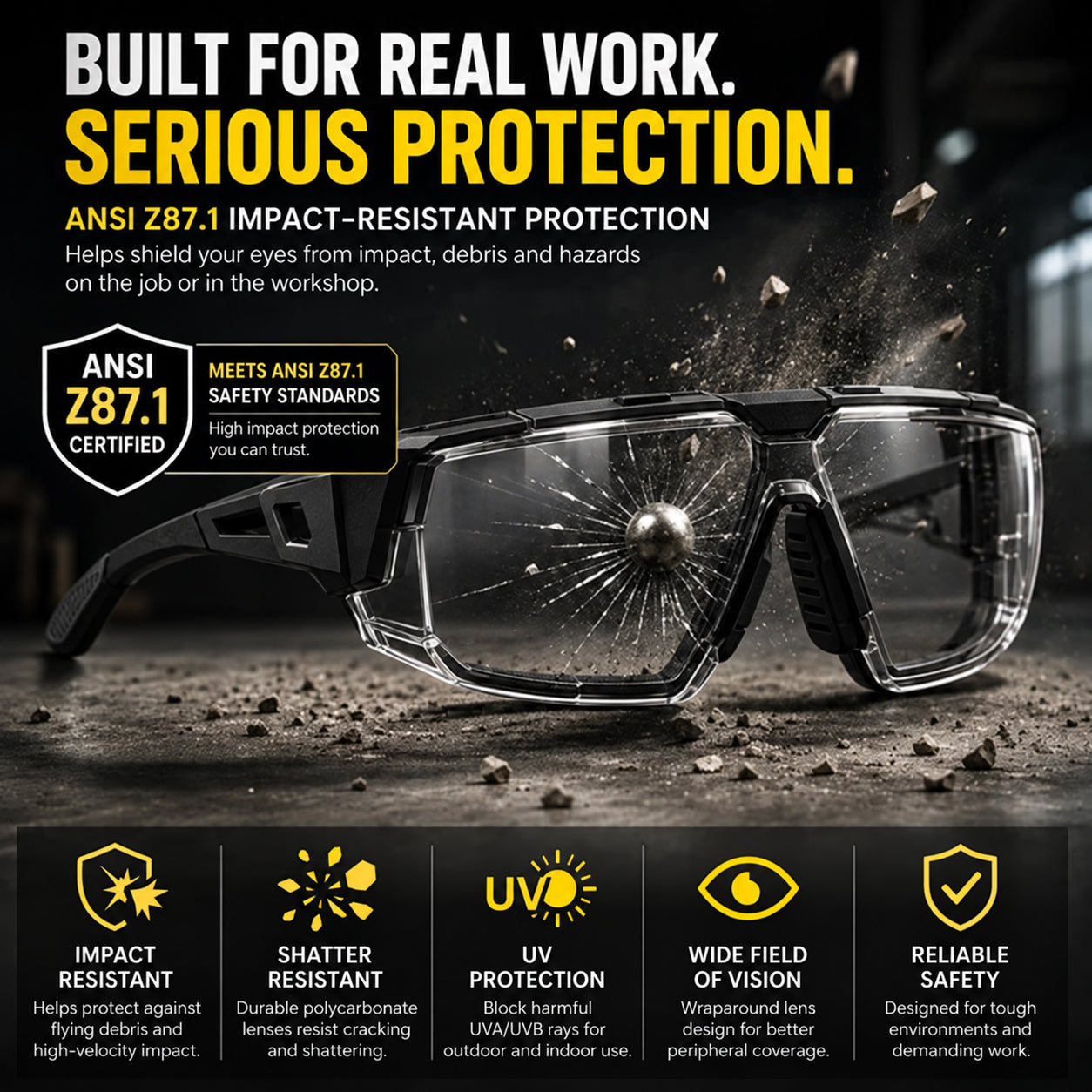 🕶️ ShiftShield – Photochromic Safety Glasses for Indoor & Outdoor Impact Protection