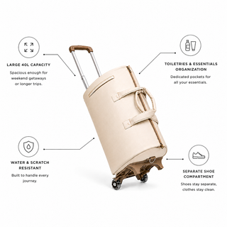 SuitStride – Him Edition 2-in-1 Garment Duffel Bag with Optional Wheels