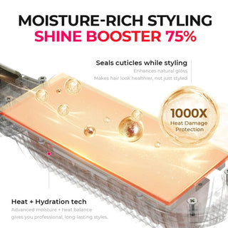 SilkFlip – 2-in-1 Hair Straightening Comb & Flat Iron