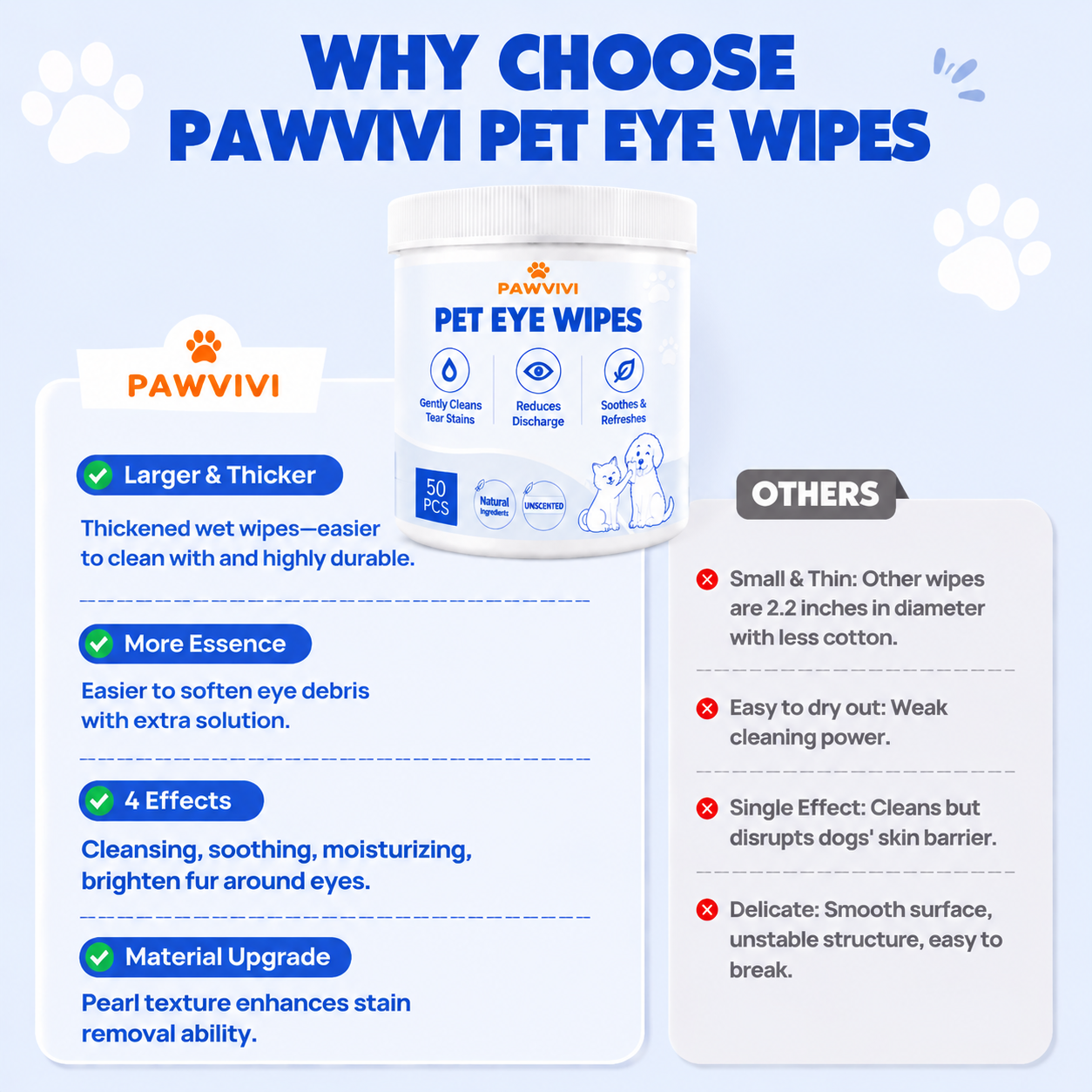 ClearPaw – Gentle Tear-Stain Eye Wipes for Dogs and Cats