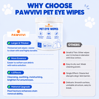 ClearPaw – Gentle Tear-Stain Eye Wipes for Dogs and Cats