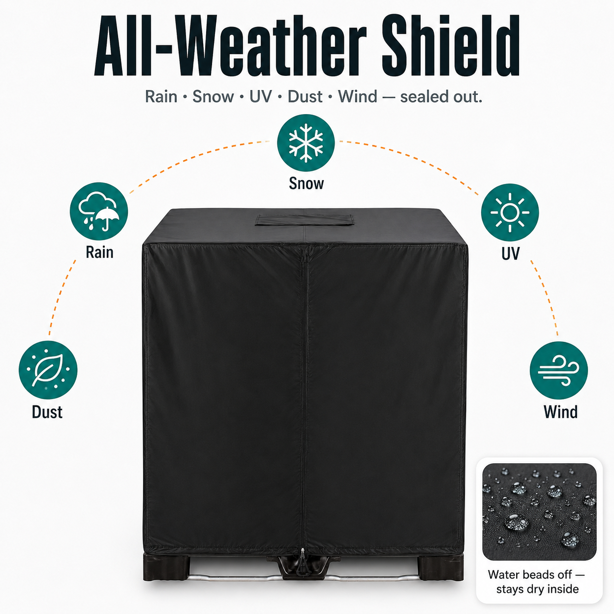 TankGuard – 💧 Waterproof IBC Tote Cover, Heavy-Duty, UV-Blocking, Secure Fit ⛈️