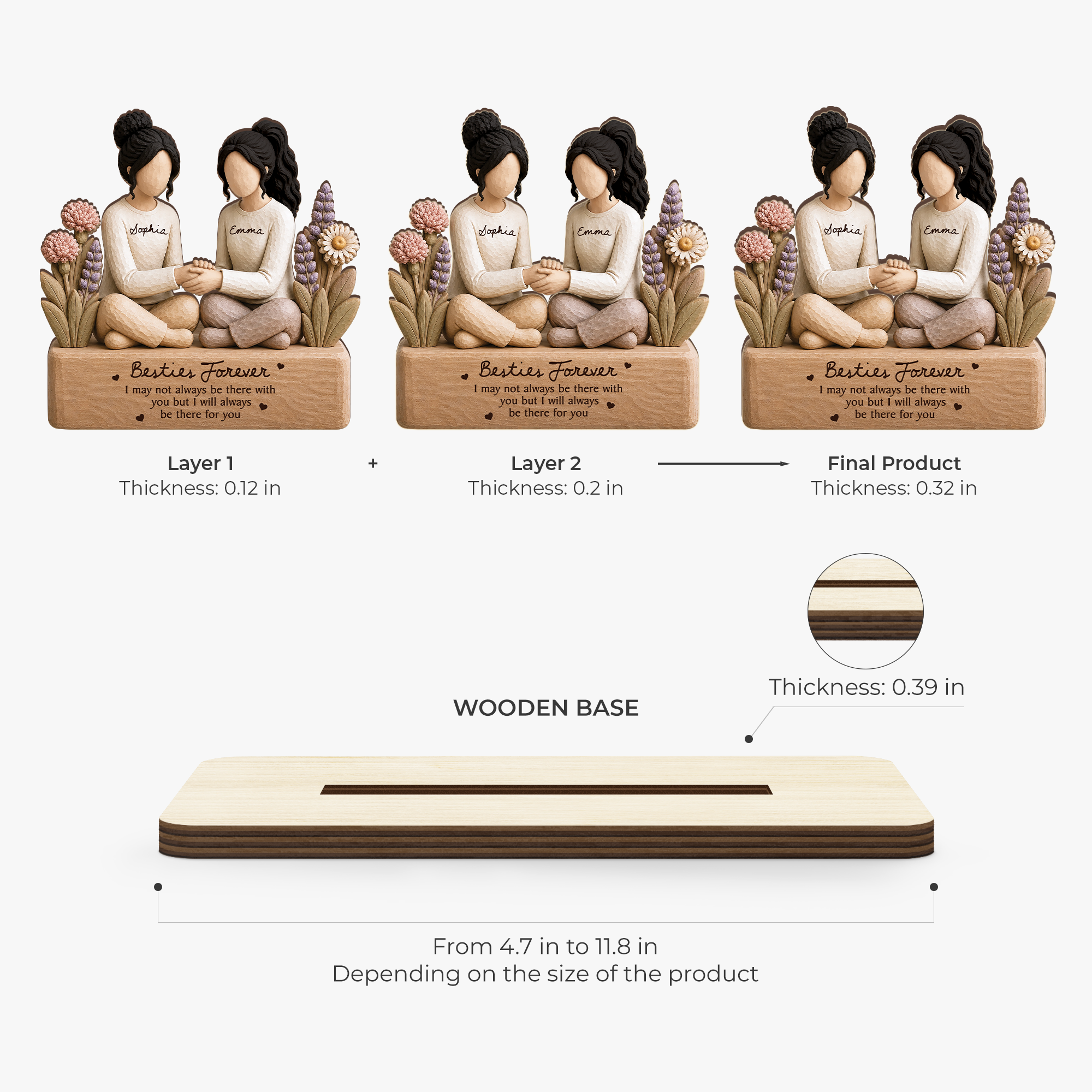 BestieBond – Personalized Layered Wooden Plaque with Flat Stand