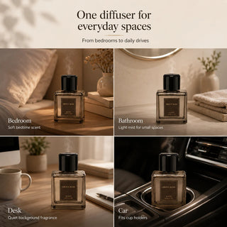 ScentRhythm – Automatic Rechargeable Scent Diffuser