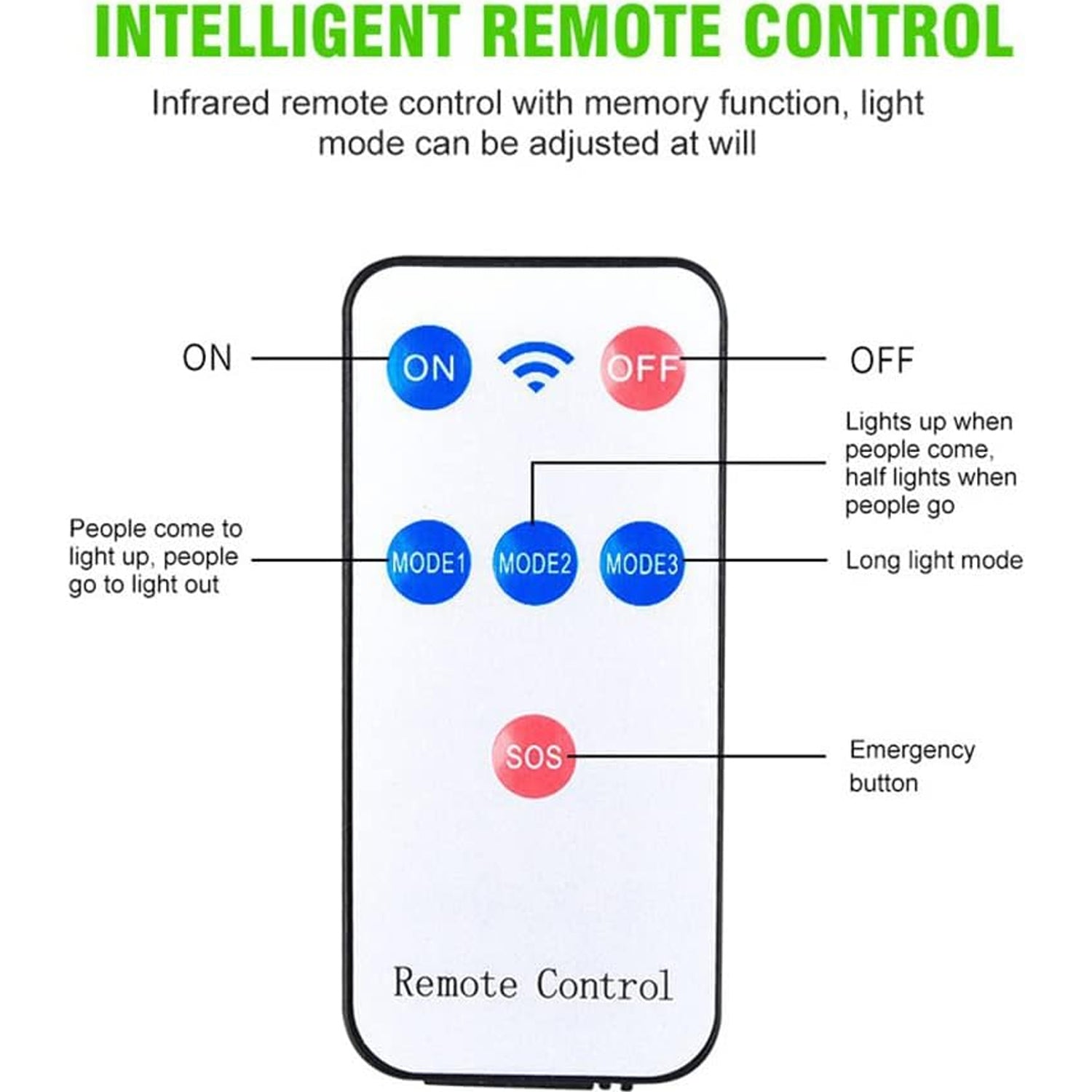 Solar Light Remote Control