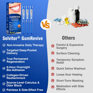 GumRevive – 🇺🇸🏅🦷🛡️ Periodontal Repair Gel