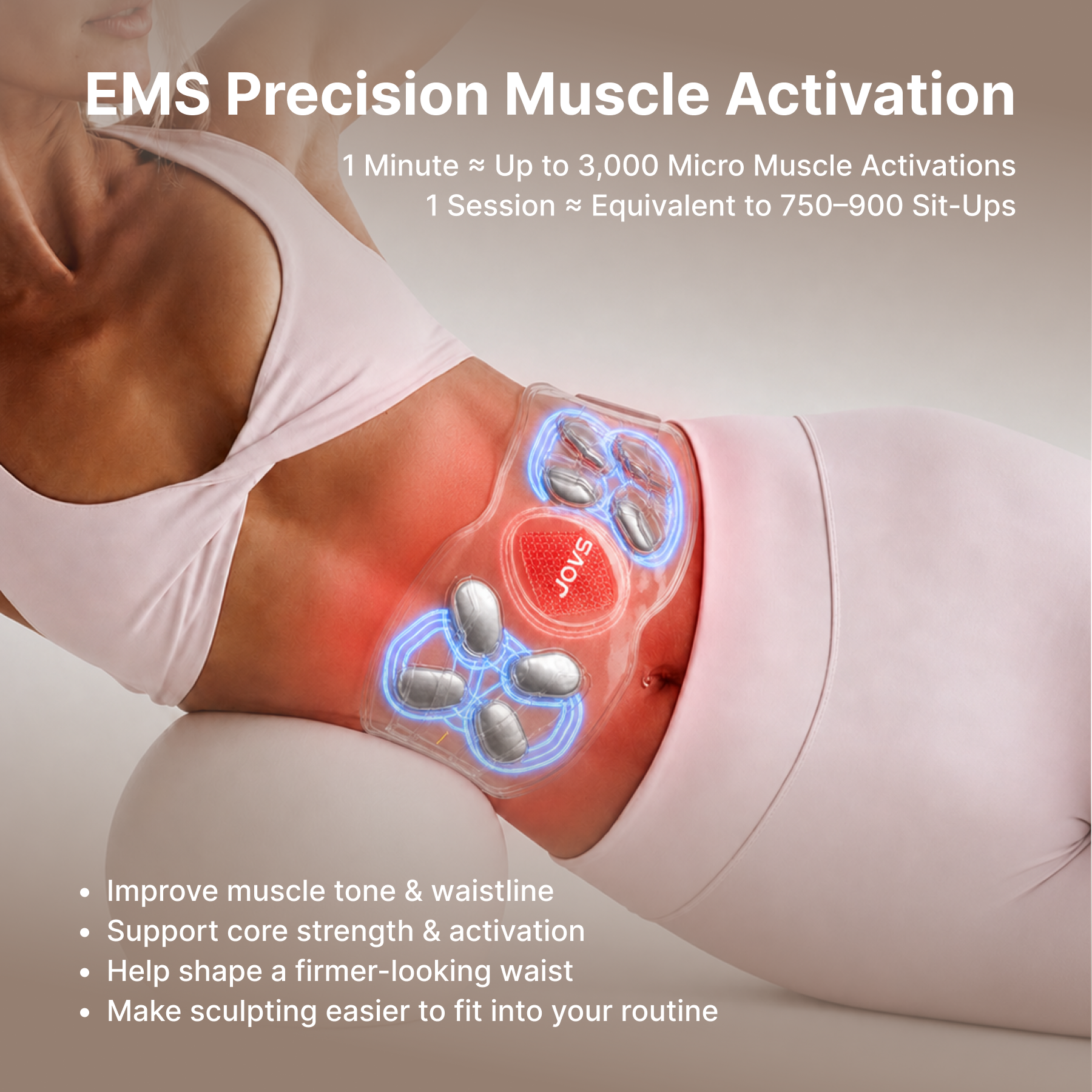 CoreGlow – Wireless EMS Sculpting, Red Light & Heat Waist Belt