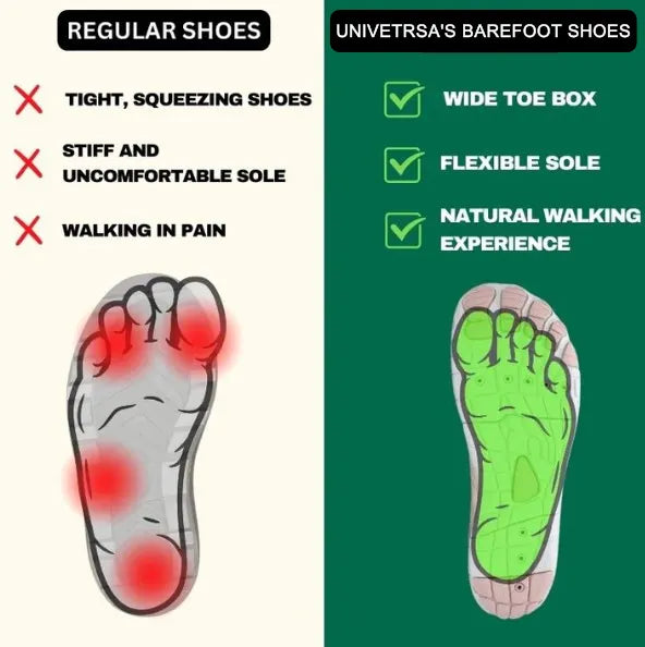 EarthStride – Grounding Barefoot Shoes with Copper Sole and Wide Toe Box
