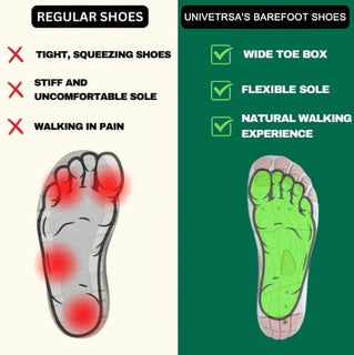 EarthStride – Grounding Barefoot Shoes with Copper Sole and Wide Toe Box