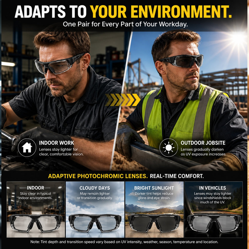 🕶️ ShiftShield – Photochromic Safety Glasses for Indoor & Outdoor Impact Protection