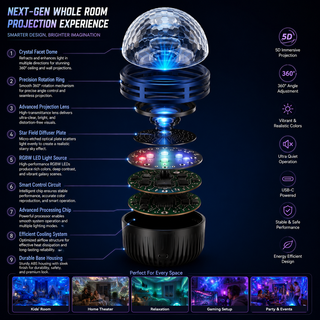 🦖🎁StarDrift – 360° Smart Holographic Starry Sky Projector (HD Smart Dynamic 5D)