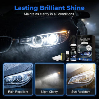 ClearBeam Headlight Restorer – Oxidation & Yellowing Removal Polish Kit
