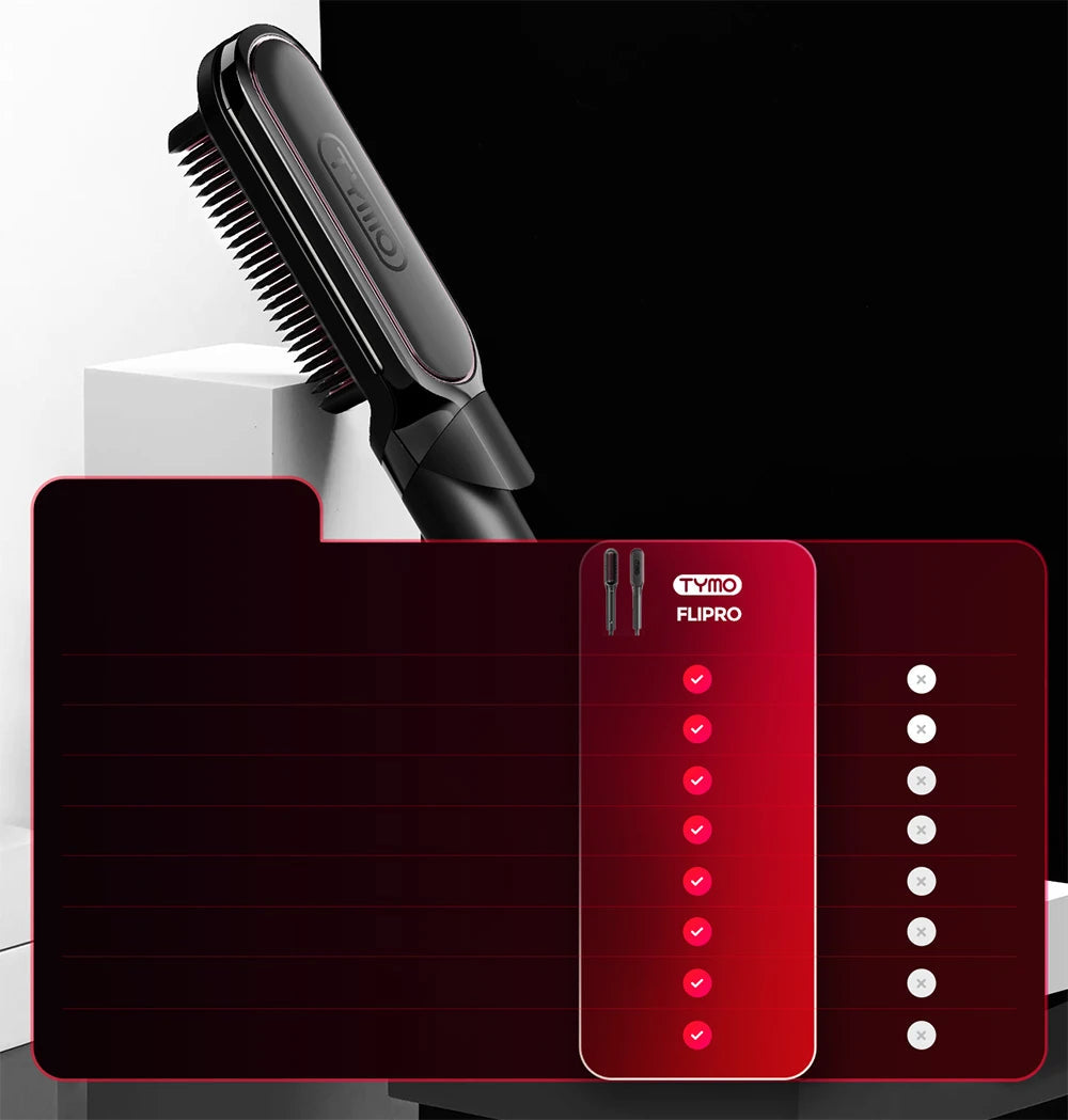 Sleek product shot of FLIPRO straightener curling iron highlighting benefits and quick heat-up