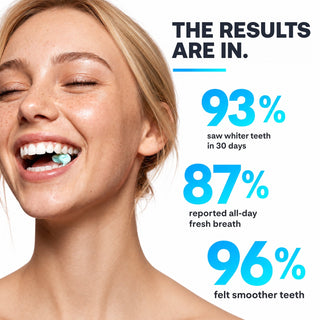 FreshMineral – Oral-Care Chewing Gum